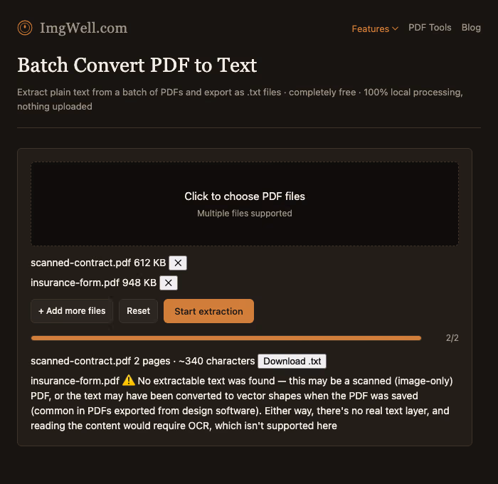ImgWell's batch PDF-to-text tool showing a results list with one successfully extracted PDF (2 pages, ~340 characters, with a download button) and another flagged with a warning: no extractable text found, possibly scanned or saved with outlined text